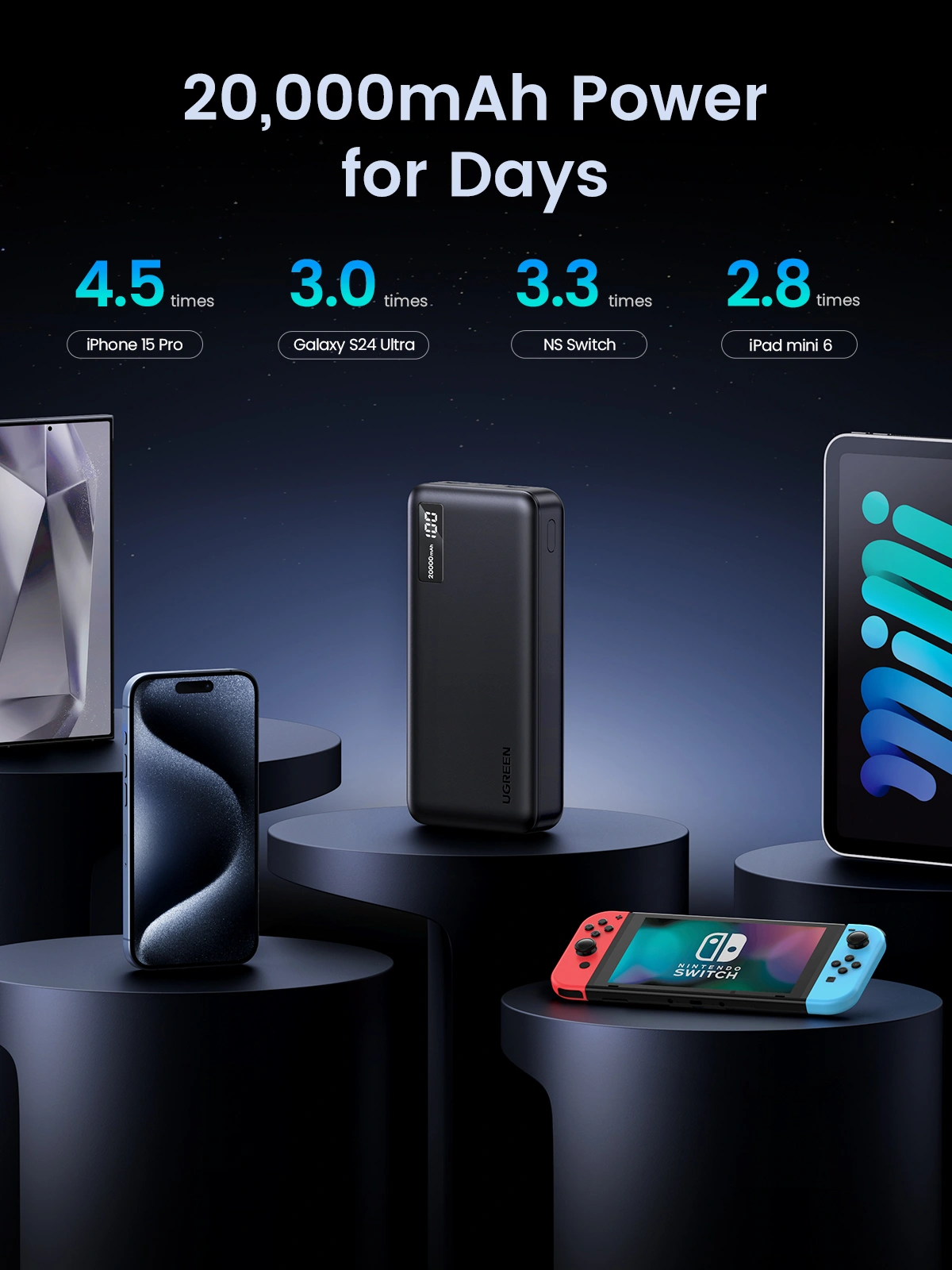 ugreen 20000mah 20w two way fast charging power bank – pb312 25683 ugreen 20000mah 20w two way fast charging power bank – pb312 25683