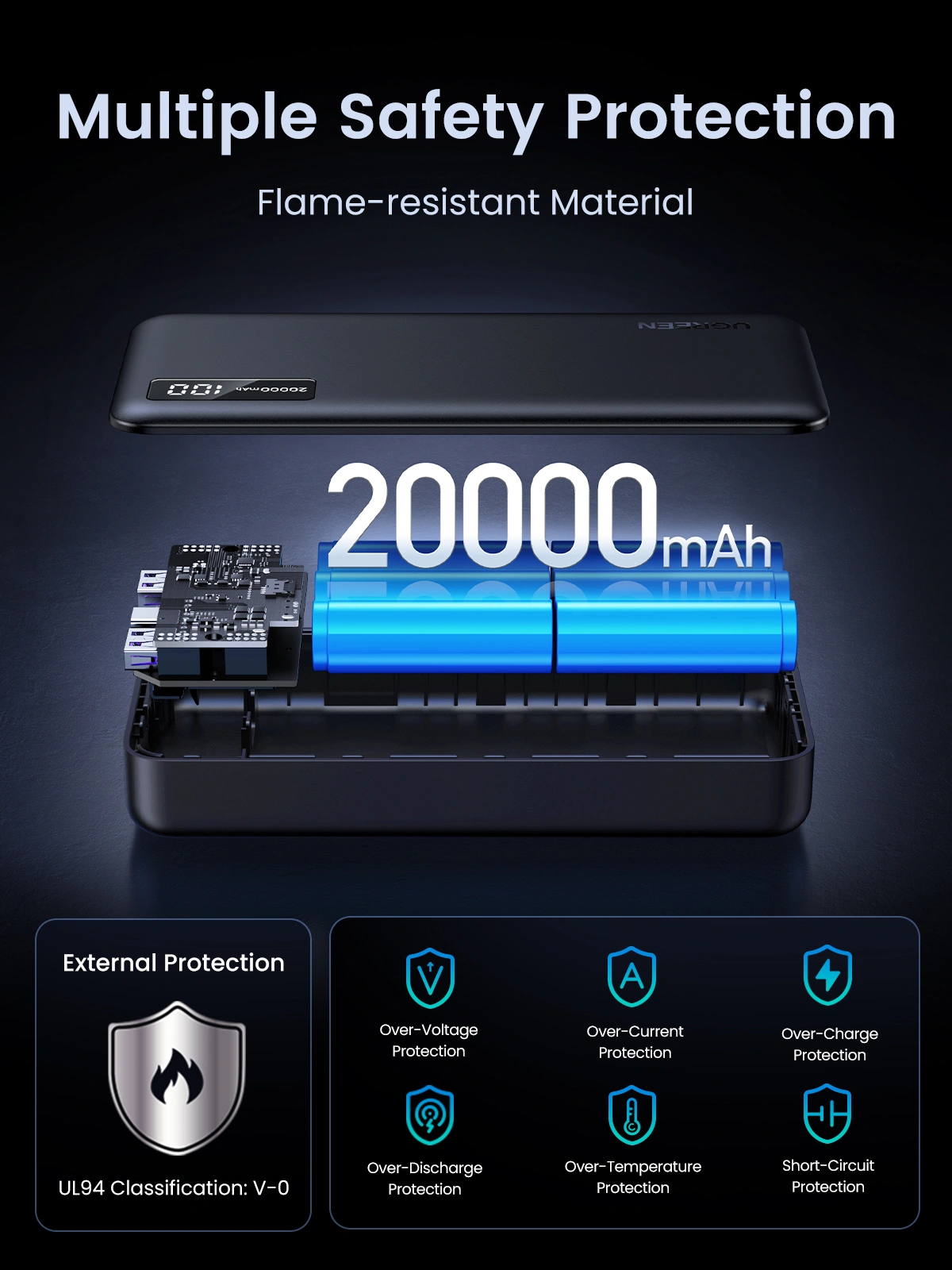 ugreen 20000mah 20w two way fast charging power bank – pb312 25683 ugreen 20000mah 20w two way fast charging power bank – pb312 25683