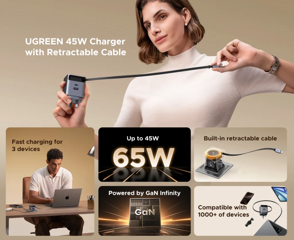 UGREEN 65W Nexode Pro GaN Fast Charger with Retractable Cable – X615 - 65826 ugreen 65w nexode pro gan fast charger with retractable cable – x615 65826