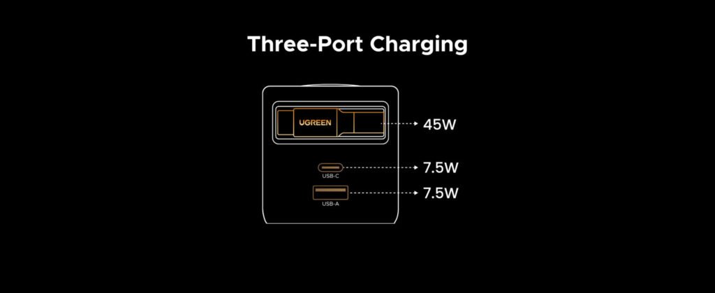 UGREEN 65W Nexode Pro GaN Fast Charger with Retractable Cable – X615 - 65826 ugreen 65w nexode pro gan fast charger with retractable cable – x615 65826
