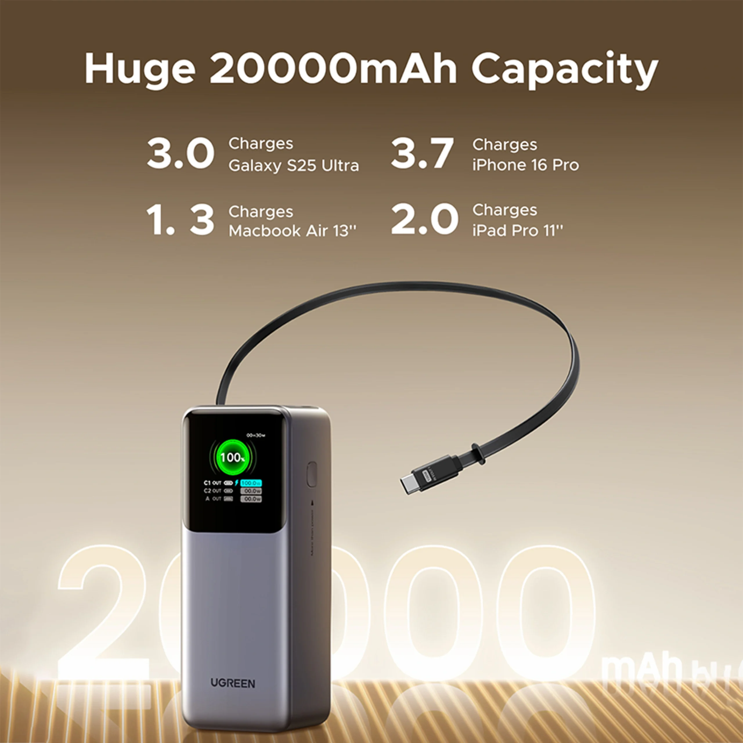ugreen 20000mah 165w power bank with retractable cable – pb726 55987b ugreen 20000mah 165w power bank with retractable cable – pb726 55987b