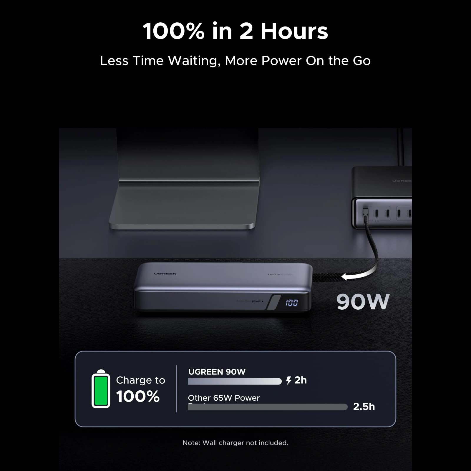 ugreen 25000 mah 165 w dual‑cable power bank – pb552 55995b ugreen 25000 mah 165 w dual‑cable power bank – pb552 55995b