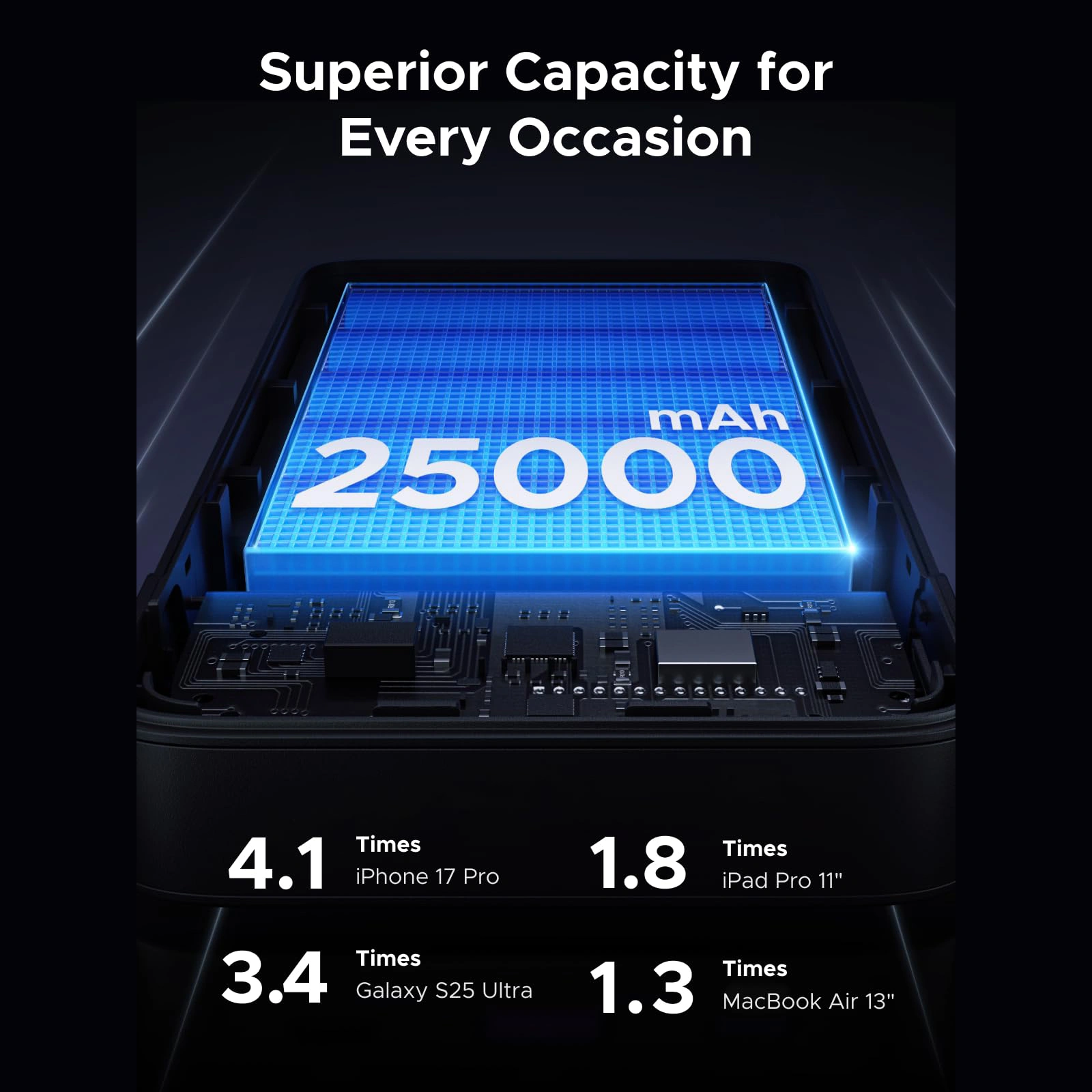 ugreen 25000 mah 165 w dual‑cable power bank – pb552 55995b ugreen 25000 mah 165 w dual‑cable power bank – pb552 55995b