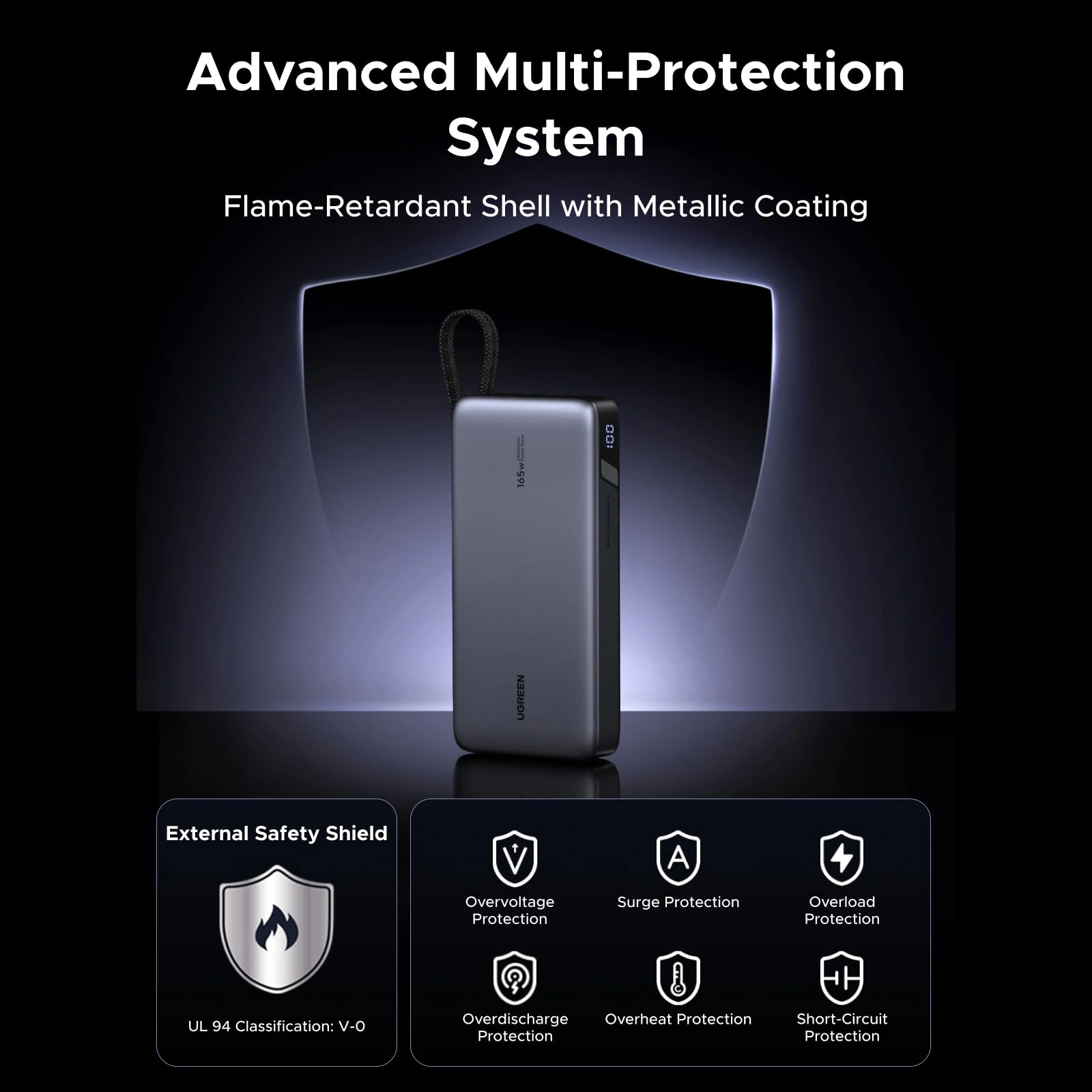 ugreen 25000 mah 165 w dual‑cable power bank – pb552 55995b ugreen 25000 mah 165 w dual‑cable power bank – pb552 55995b