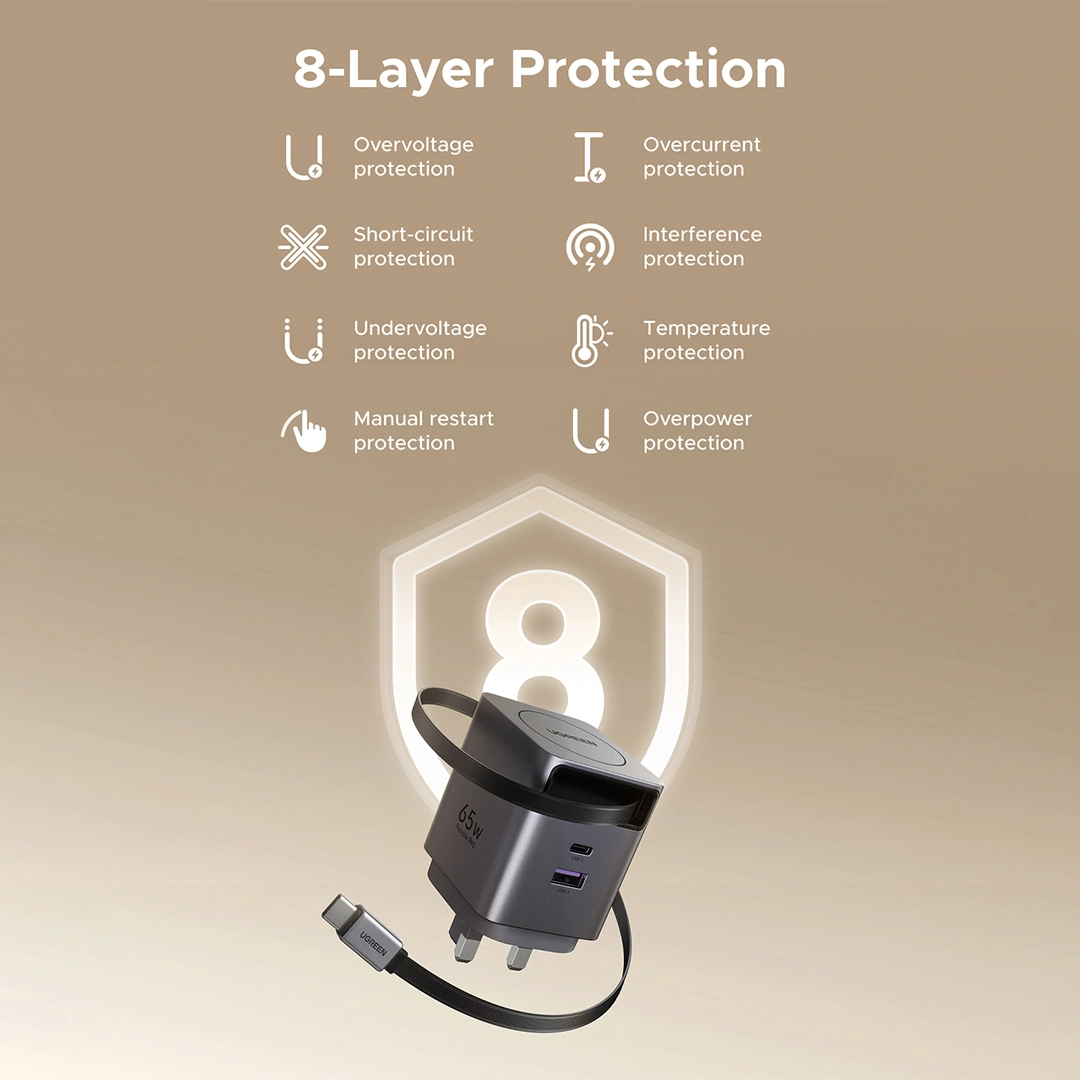 ugreen 65w nexode pro gan fast charger with retractable cable – x615 65826 ugreen 65w nexode pro gan fast charger with retractable cable – x615 65826