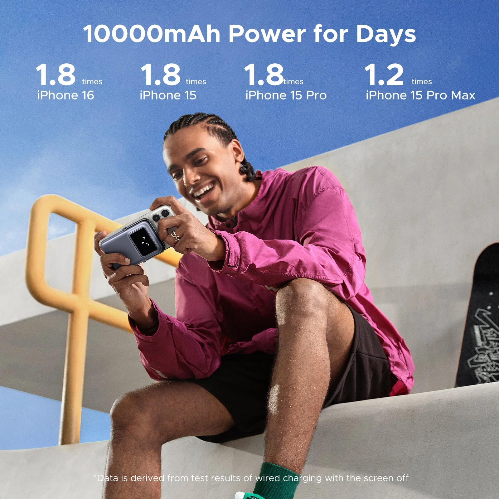 ugreen 10000mah 20w uno series magnetic wireless power bank with stand – pb572 45327 ugreen 10000mah 20w uno series magnetic wireless power bank with stand – pb572 45327